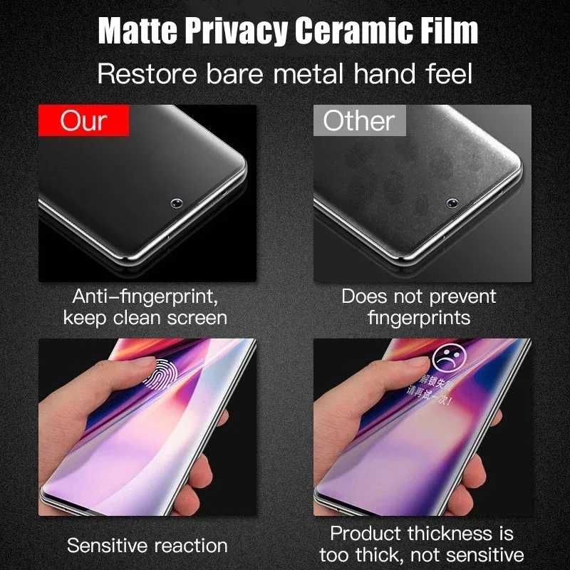 3Pcs Matte Ceramic Privacy Scr - Matte Anti Glare Screen Protector review and price