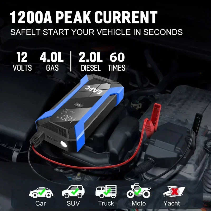 12V Car Jump Starter 1200A Out - Power Banks review and price