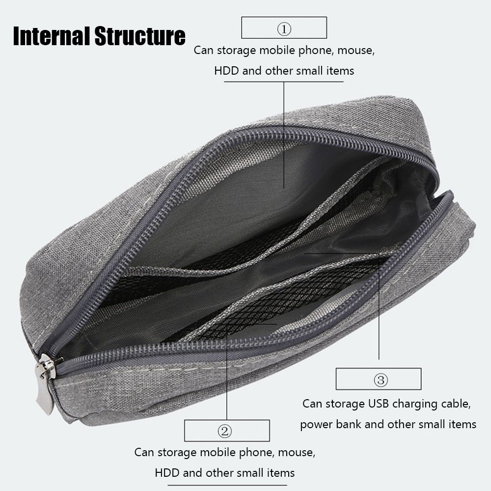 Large Capacity Organizer USB C - Earphones review and price