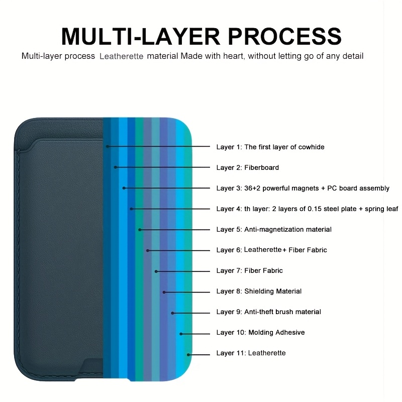 Luxury PU Magnetic Card Holder - Leather Wallet Card Holder Phone Cover review and price
